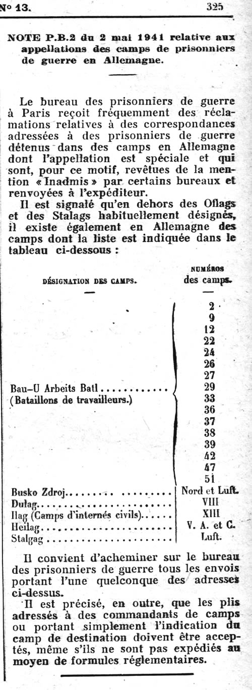 Numéros des Kommandos