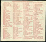 verso des formulaires RCA