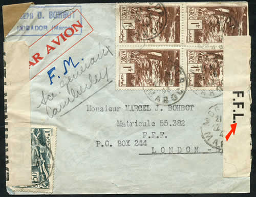 Bande de censure FFL