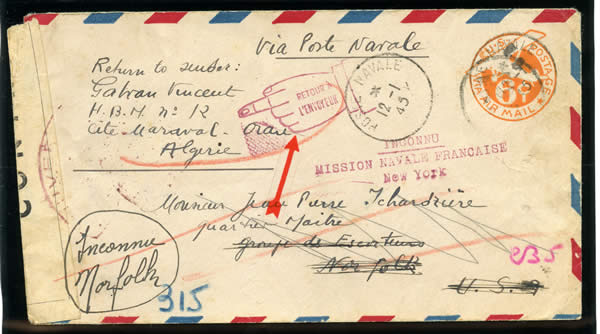 Doigt de retour à l'envoyeur en français