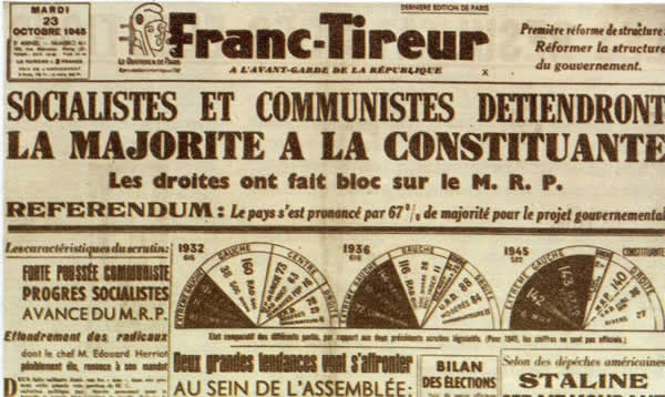 Majorité à la Constituante