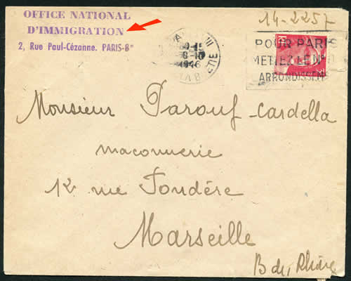 Office national de l'Immigration