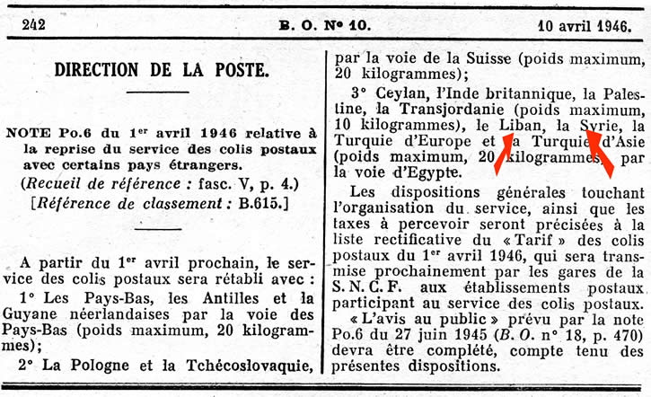 Reprise des colis postaux avec pays étrangers dont Syrie et Liban