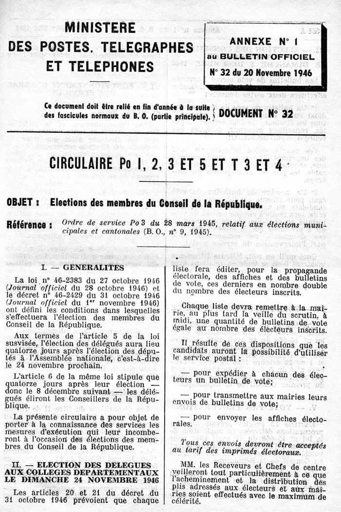 Elections au Conseil de la république