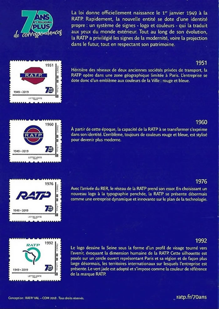 collector RATP verso