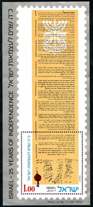 Déclaration Indépendance