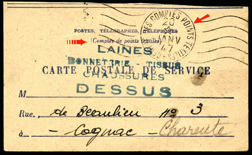 carte de Service des Points textiles