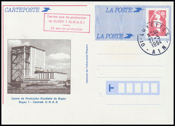 Fermeture de la Centrale Nucléaire du Bugey