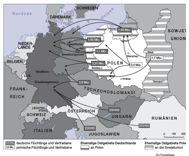 Synthèse des expulsions d'Allemands après la seconde guerre mondiale