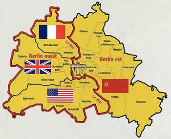 Schéma du mur de Berlin