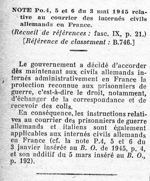 Internés civils de l'Axe