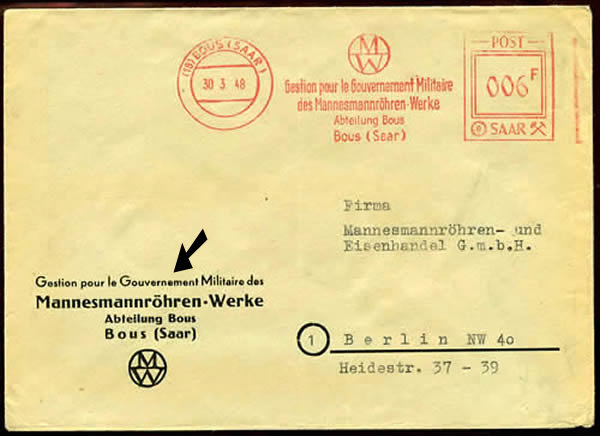 EMA gestion pour le Gouvernement militaire