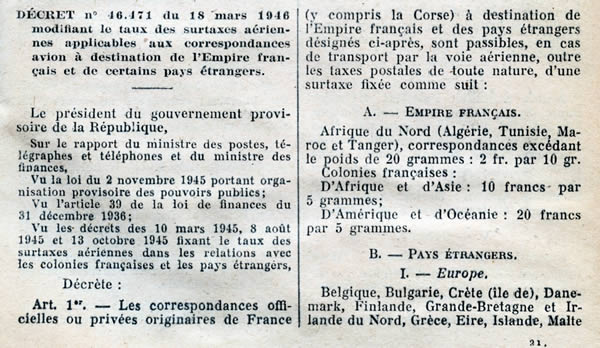 surtaxes aériennes