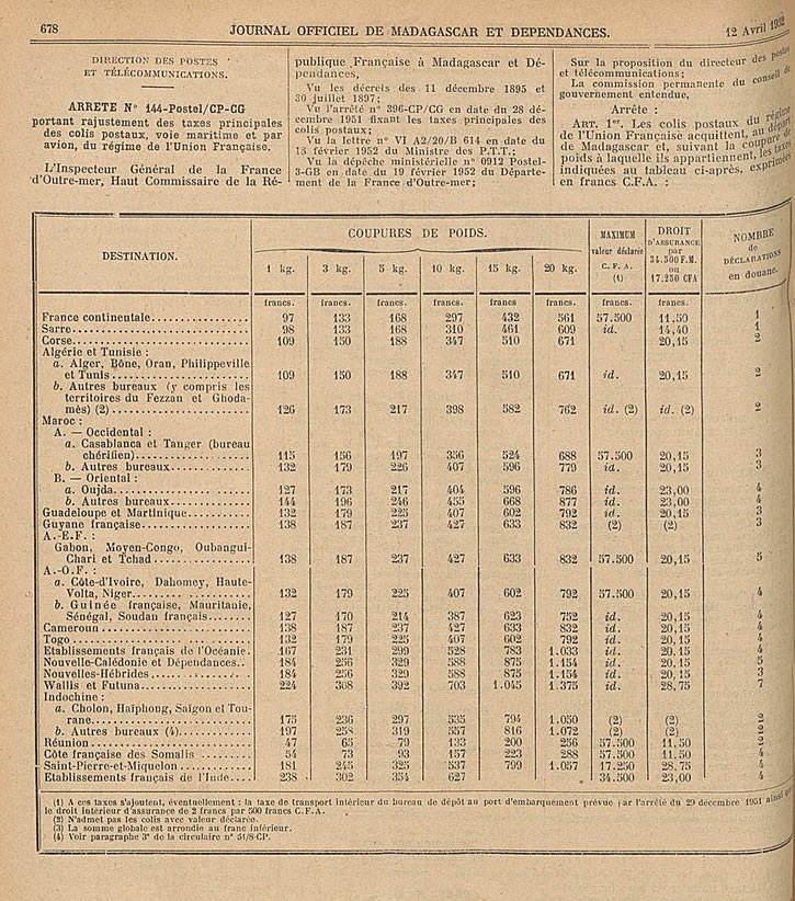 Colis Postaux 1/4/52