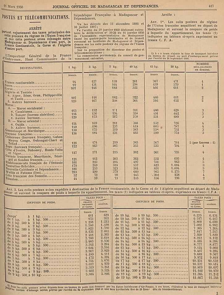 Colis postaux mars 1950