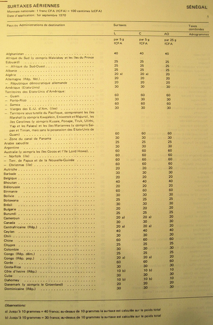 tarifs poste aérienne septembre 1970 Sénégal