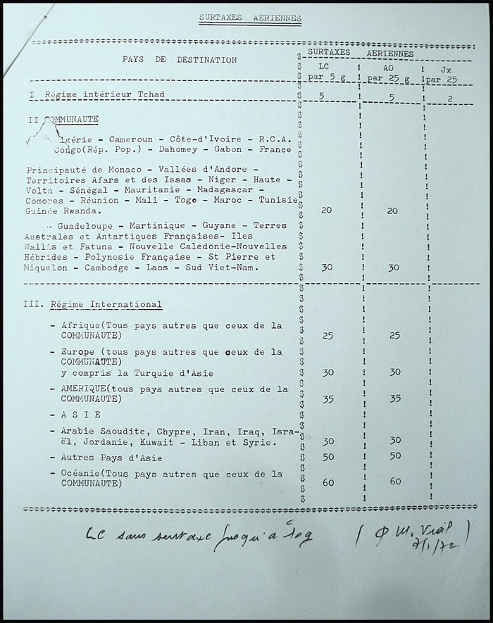 Surtaxes aériennes au départ du Tchad  1er juillet 1971
