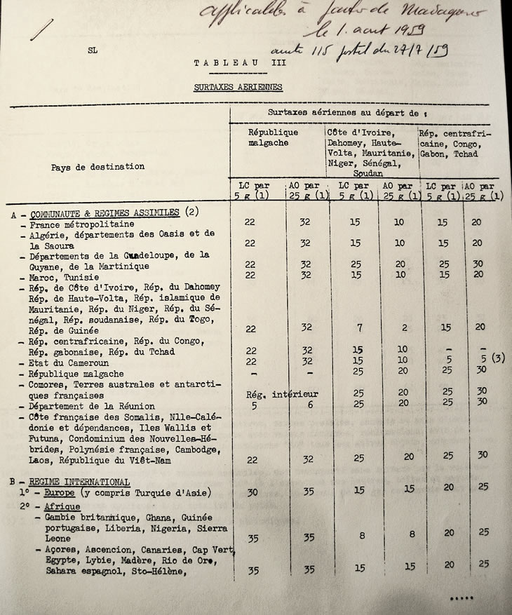 surtaxes aériennes au départ de Madagascar 1er août 1959