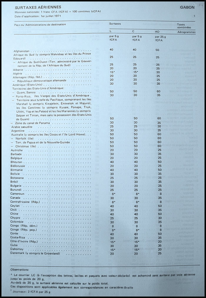 Détail des surtaxes aériennes au départ du Gabon juillet 1971 page 1