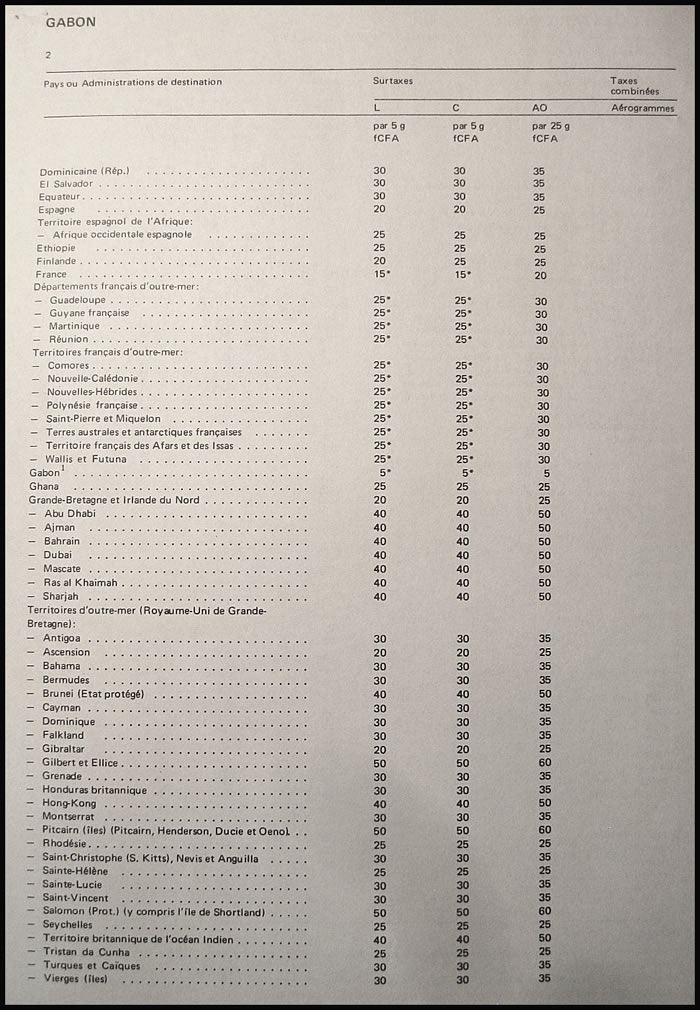 Détail des surtaxes aériennes au départ du Gabon juillet 1971 page 2