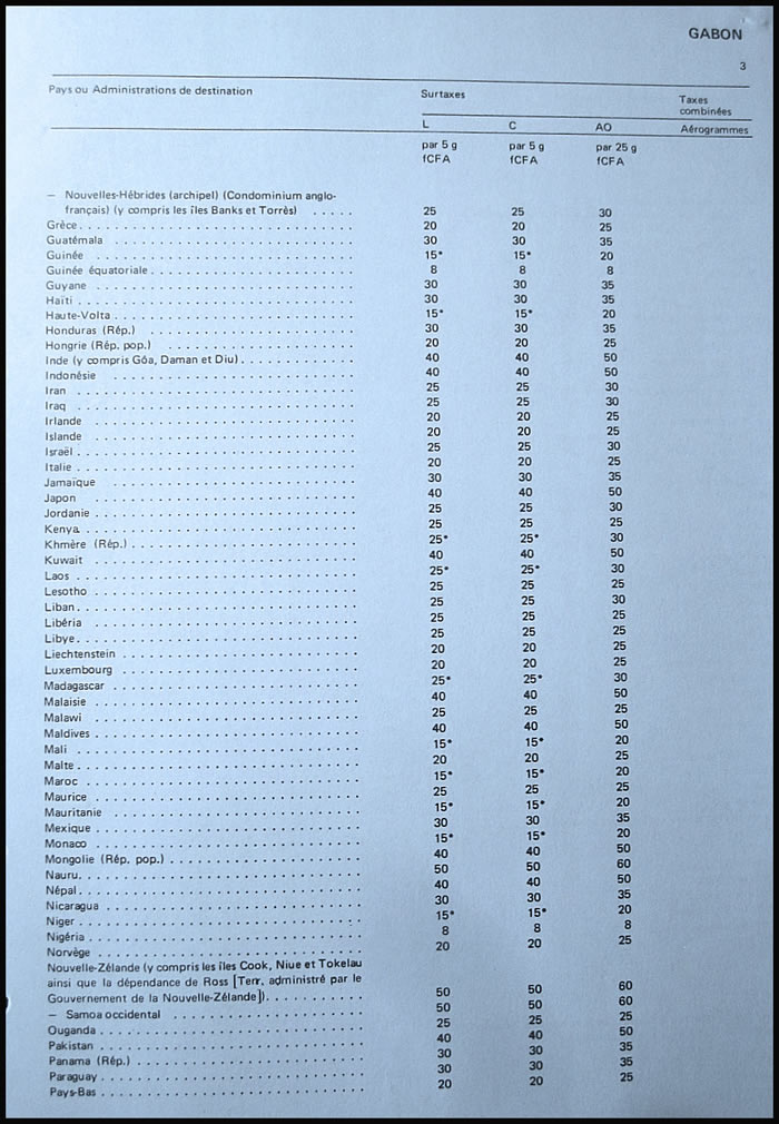 Détail des surtaxes aériennes au départ du Gabon juillet 1971 page 3