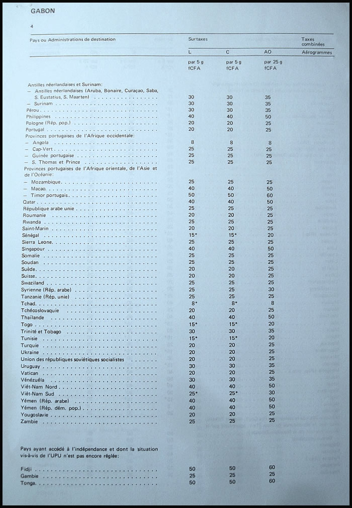 Détail des surtaxes aériennes au départ du Gabon juillet 1971 page 4
