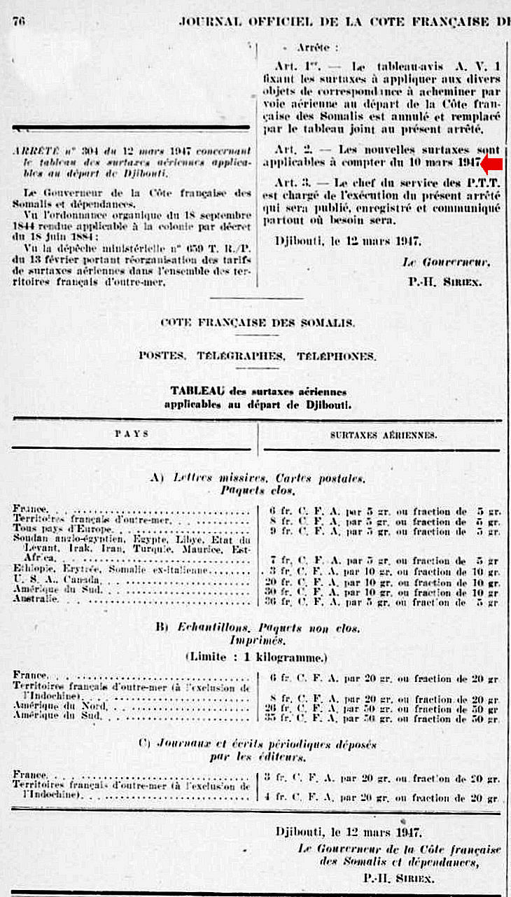 Surtaxes aériennes côte française des Somalis mars 1947