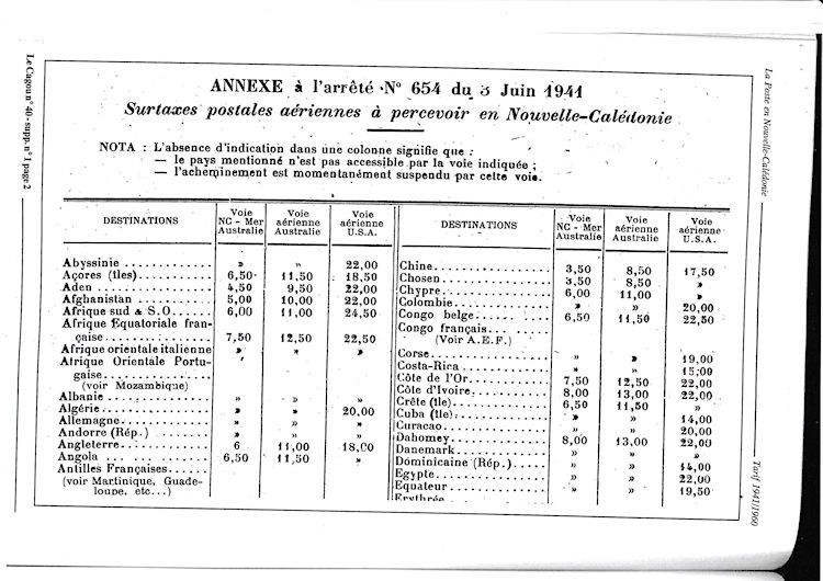 Tarifs postaux de Nouvelle-Caledonie 1941-1960-2a