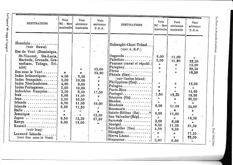 Tarifs postaux de Nouvelle-Caledonie 1941-1960 page 4a