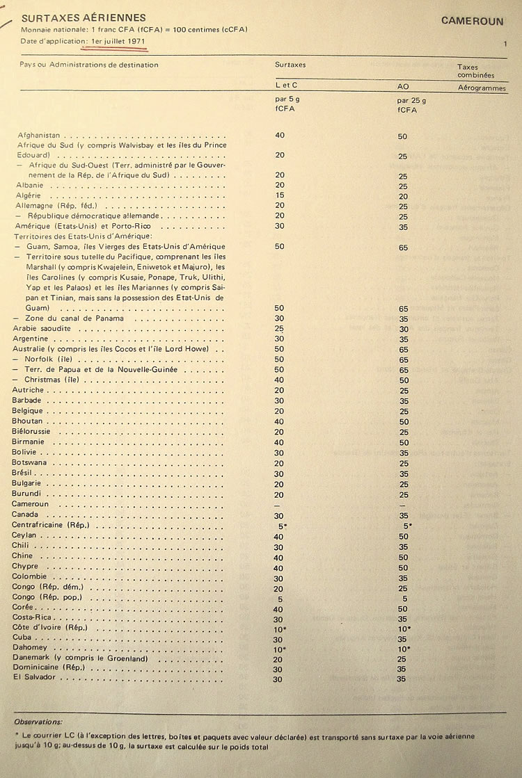 Surtaxes postales aériennes au départ du Cameroun 1er juillet 1971