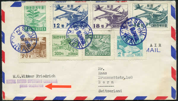 Commission Suisse corée du Sud