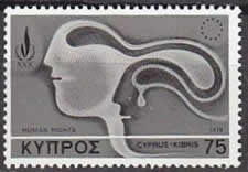 Chypre Droits de l'Homme