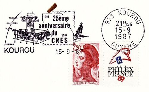 25ème anniversaire du CNES