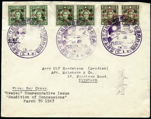 Retour des Concessions