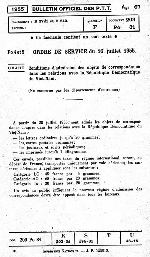 Correspondance avec la RDVN