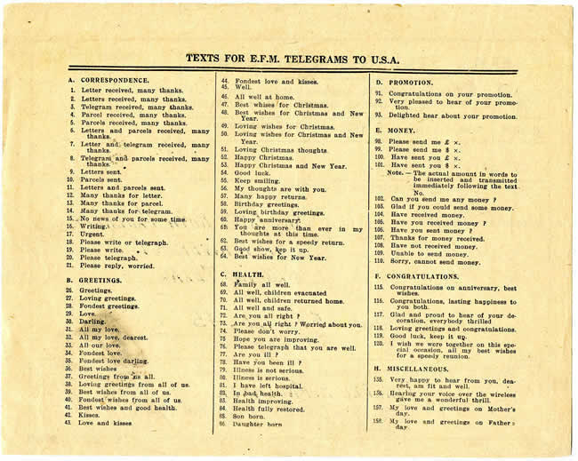 Télégramme EFM liste des codes