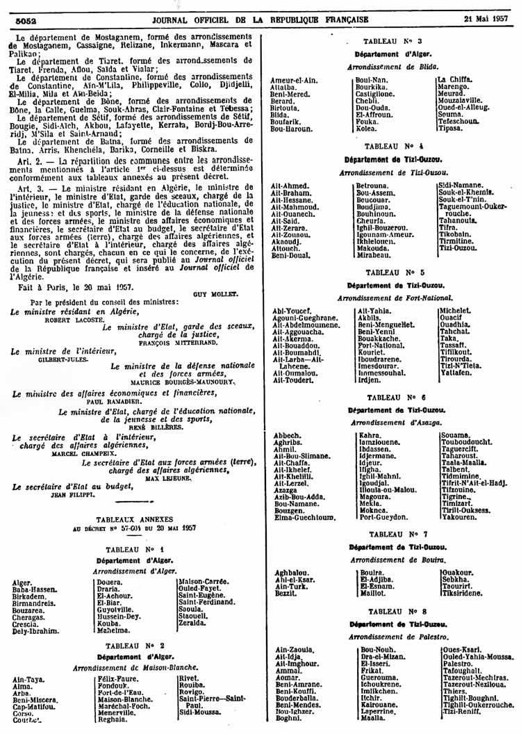 Départements et arrondissements 2