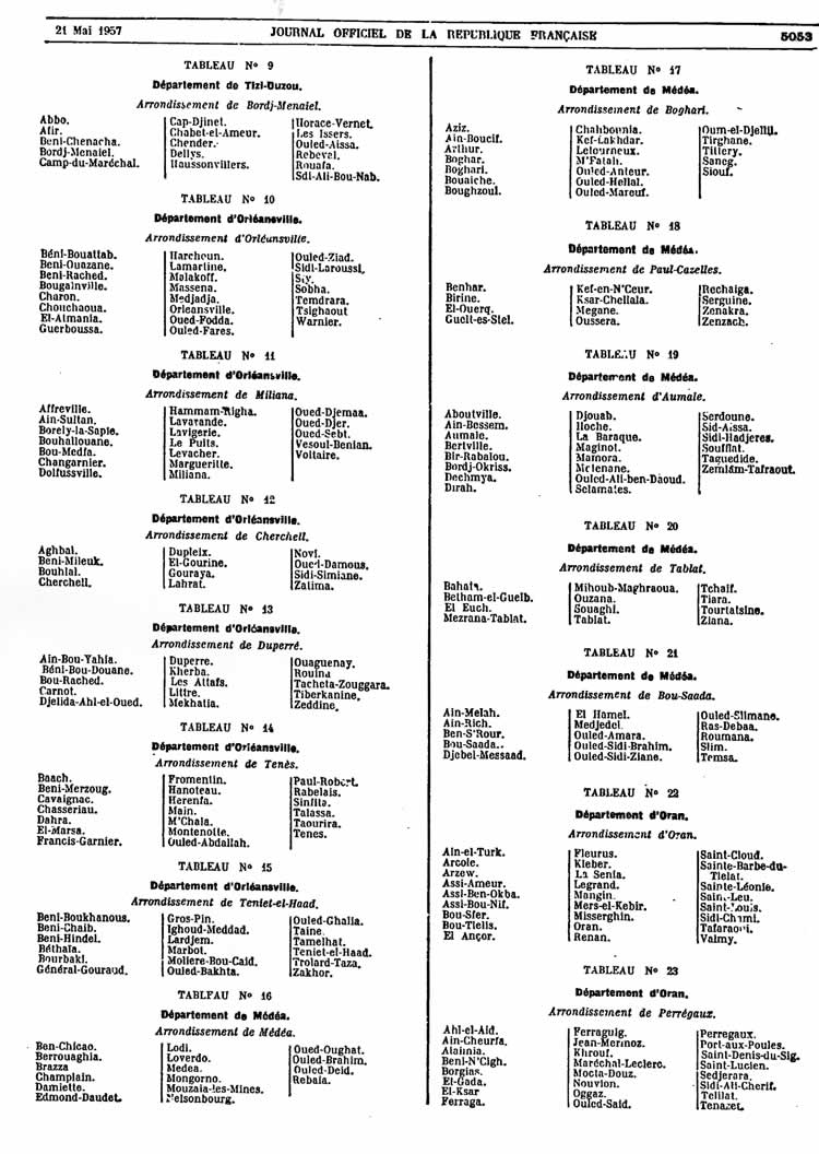 Departements et arrondissements 3